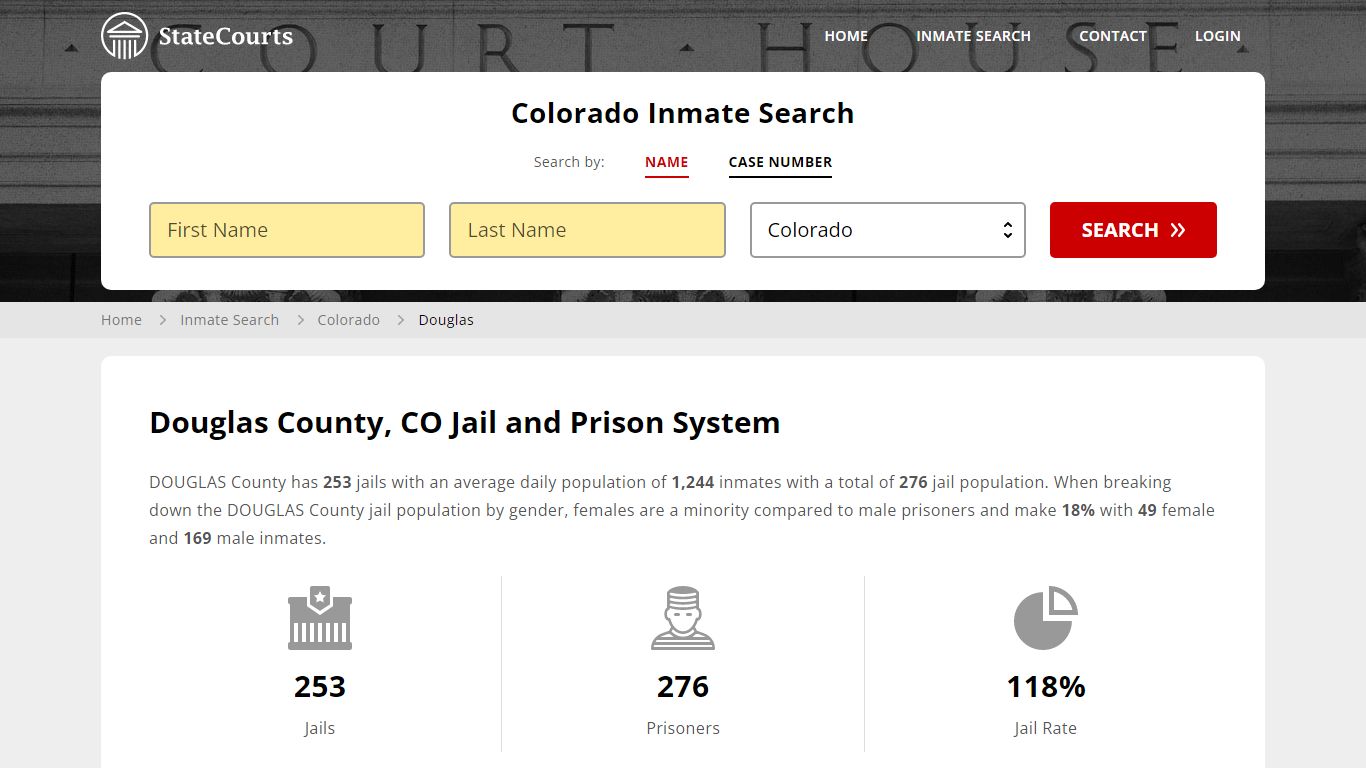 Douglas County, CO Inmate Search - StateCourts